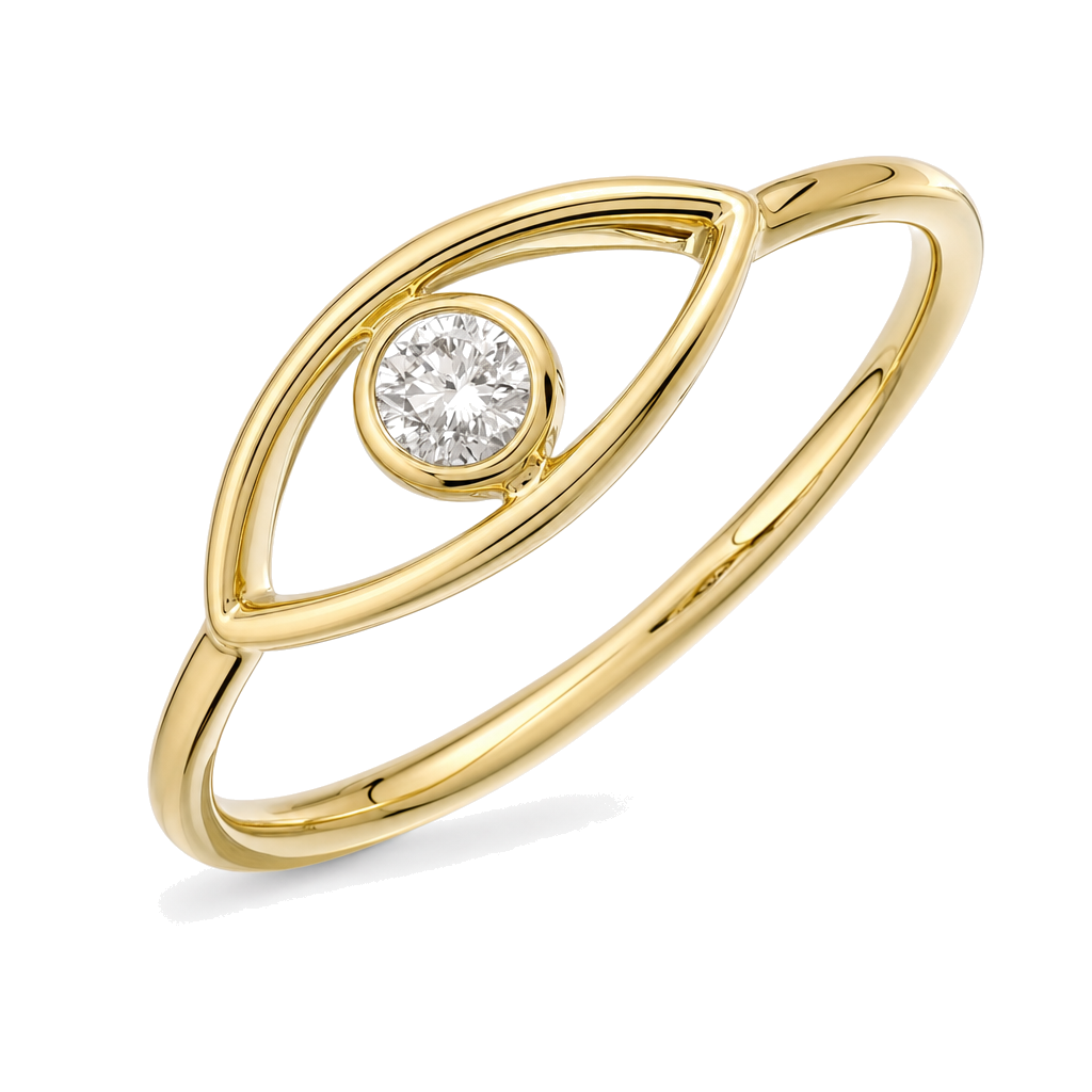 Gemstone Bezel Evil Eye Ring