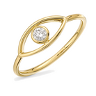 Gemstone Bezel Evil Eye Ring