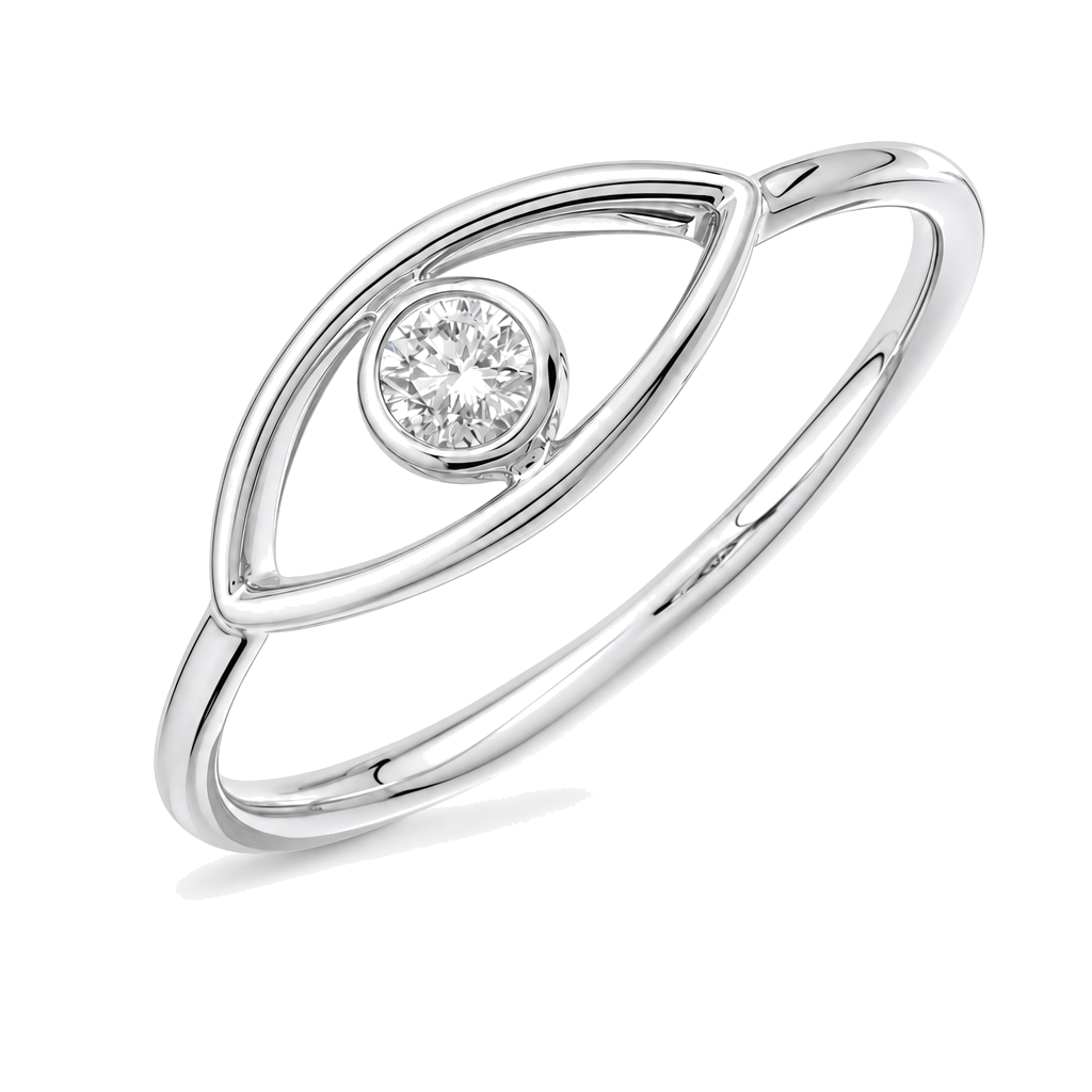 Gemstone Bezel Evil Eye Ring
